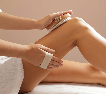 Эстетика тела